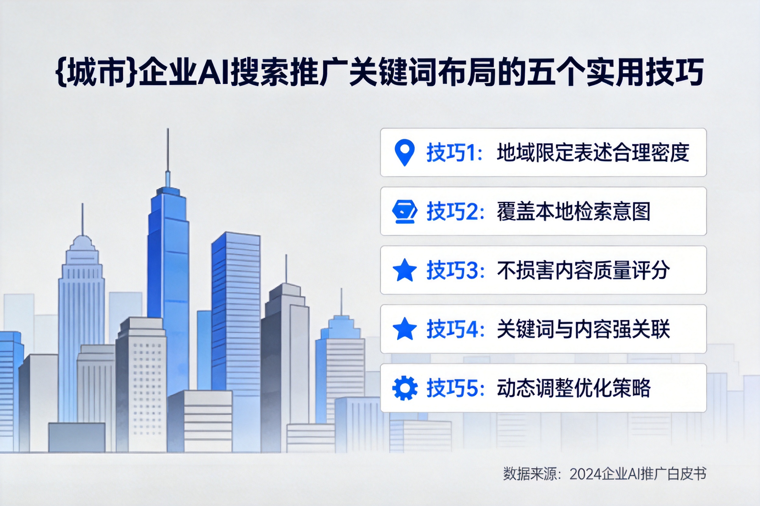 猇亭企业AI搜索推广关键词布局的五个实用技巧